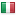 allchignon.com is hosted in Italy